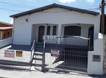 0 · casa para aluguel em Vila Nova Teixeira