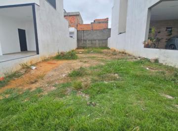 202410090943375711.png · Terreno em Condomínio para Venda em Sorocaba, Jardim Residencial Villagio Ipanema