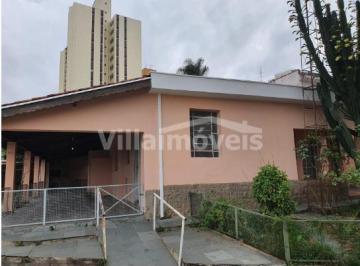 0 · casa à venda em Vila Industrial