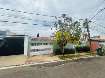 0 · casa à venda em Parque Alto Taquaral