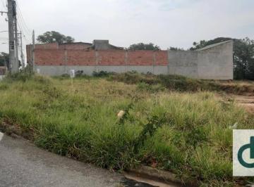 695329b0d0f7f1ff09eed975b47432147c3811dd · Terreno à venda, 168 m² por R$ 120.000 - Aparecidinha - Sorocaba/SP