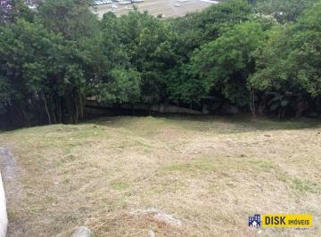 74c71671b28370a35e077f8cefac0befd98c916b · Terreno à venda, 940 m² por R$ 1.150.000,00 - Parque Espacial - São Bernardo do Campo/SP