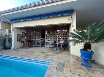 a94f80c3c0ddbda5b55ad8ae71c1ceb291cbdc69 · Casa TÉRREA com 3 dormitórios à venda, 300 m² por R$ 1.700.000 - Jardim Esplanada II - São José dos 