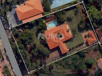 0 · casa à venda em Parque Taquaral