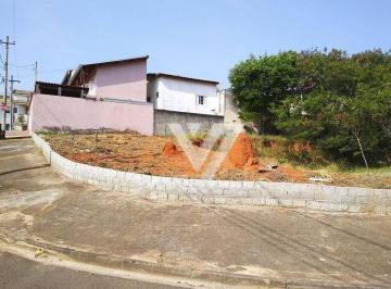 4ed53c2b3d4c407984d4b1492cbe5f086183ad1a · Terreno à venda, 232 m² por R$ 325.000,00 - Jardim Wanel Ville IV - Sorocaba/SP