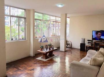 Cobertura três suítes Copacaba · Cobertura à venda, 3 quartos, 3 suítes, Copacabana - RIO DE JANEIRO/RJ