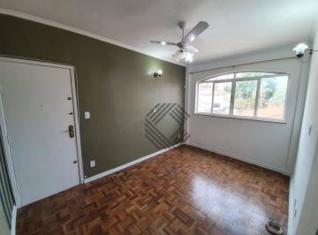 63a553cd4a279906adb17cbe26e76f1679ecf63f · Apartamento com 2 quartos à venda no Jardim Paulistano em Sorocaba/SP.
