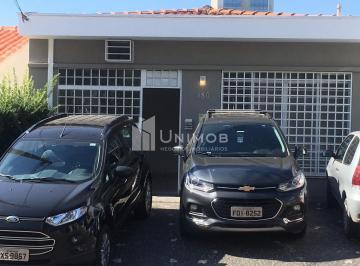 0 · casa à venda em Cambuí