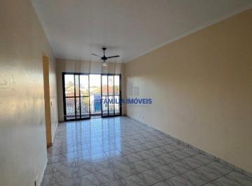 7992_iK436T7u2AGh99yxMH88_79926855b4be3d454.jpg · Apartamento venda e aluguel 2 quartos 1 vaga em Santos/SP