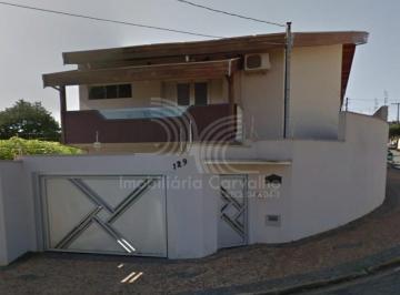 2020/10/128177137.jpg · CASA - SARTORI