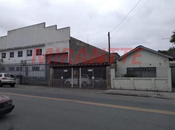 fae3983905281ba93351b672edad3667.jpg · Terreno de 216m² com 2 quartos