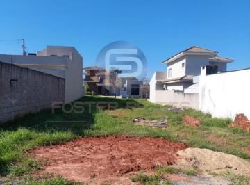 20230619120152451817.jpg · Terreno em Condomínio para Venda em Álvares Machado, Álvares Machado