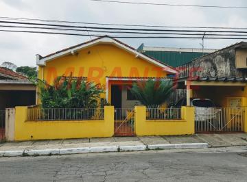 04540891651dac7fbe51b695d532cb80.jpg · Casa terrea de 140m² com 2 quartos