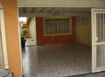 50b9acc84dca82da1dbe27831fc8eac278cc3a23 · Ótima casa térrea no São Jorge