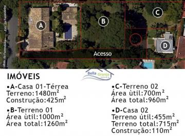 5e3af897e8b41d18fd546c1147f18bac775e6599 · GRANJA VIANA - FAZENDINHA