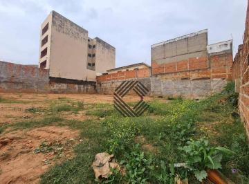 75ad92a8f7ba4354d2af341dd6a413e72350b707 · Terreno à venda, 1600 m² por R$ 1.500.000,00 - Jardim Simus - Sorocaba/SP