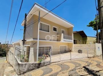 0 · casa à venda em Vila Itália