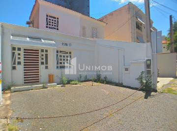 0 · casa à venda em Cambuí