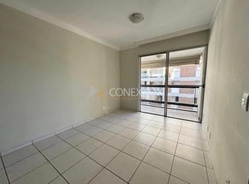 0 · apartamento para aluguel em Jardim Flamboyant