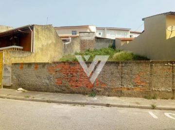 b949984eaeea846a5274c5dff345c6bc1bd53d3f · Terreno à venda, 255 m² - Jardim Faculdade - Sorocaba/SP