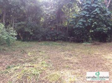 68da42571179c156091bc6fe1e206514ae77bbd1 · Terreno à venda, 1964 m² por R$ 180.000,00 - Parque do Imbui - Teresópolis/RJ