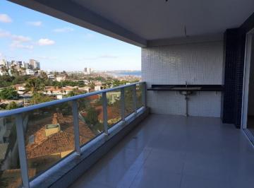 2020/10/129010533.jpg · APARTAMENTO - PITUAÇU