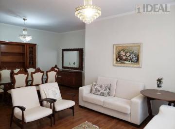 13f993376c76ab830aa148c46c6e132db3c426bc · Apartamento com 3 dormitórios para alugar, 131 m² por R$ 6.193,62/mês - Gonzaga - Santos/SP