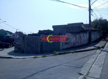 Terreno · 290m² · Terreno comercial, esquina para 2 ruas, 290 m², Jardim Monte Carmelo, para salão comercial