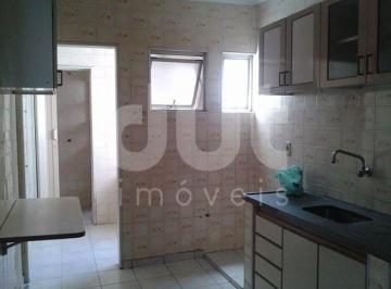 0 · apartamento à venda em Jardim Novo Campos Elíseos