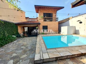 0 · casa à venda em Parque Nova Suíça