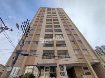 nome imagem · apartamento - Bosque - Campinas
