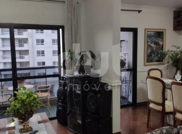 0 · apartamento à venda em Jardim Brasil