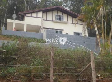 Foto-Imovel-ID024499No0001-casa-granja-florestal-teresopolis--16013846580758.JPG · Imoveis - na Granja Florestal