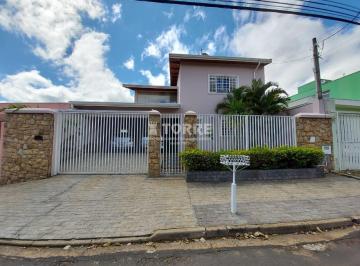 0 · casa à venda em Jardim Eulina