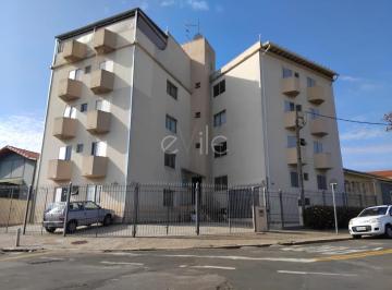 0 · cobertura à venda em Cidade Jardim