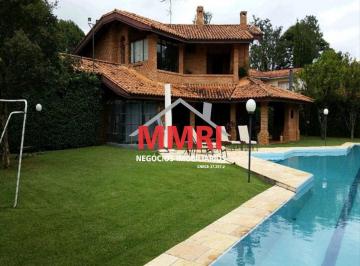 Casa · 426m² · 4 Quartos · 2 Vagas · Casa com 4 dorms, Lago Azul, Araçoiaba da Serra - R$ 2.9 mi, Cod: 2993