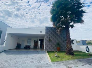 159104e66540198a200cb2b9df6ee23878707606 · Casa com 3 dormitórios à venda, 150 m² por R$ 925.000,00 - Condomínio Terras do Vale - Caçapava/SP