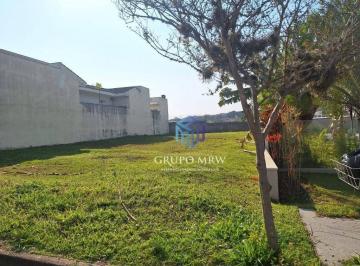 4bdc3394b90664ea0e23e85d24082732917cc87d · Terreno à venda, 360 m² por R$ 499.000,00 - Loteamento Aldeia da Mata - Votorantim/SP