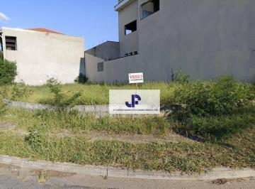 7c2b06604eb34a23d8e9c3f5894ffcdac3b2a512 · Terreno à venda, 185 m² por R$ 185.000,00 - Jardim Alpes de Sorocaba - Sorocaba/SP