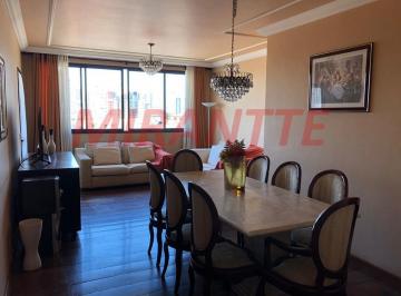 70e004717a5772719fd0262a319dc783.jpg · Apartamento de 125m² com 3 quartos