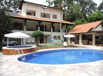 cad8a988bb6e3c2fd542c992c445058c20907623 · GRANJA VIANA - FAZENDINHA