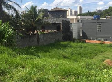 b466513f5c87dbd22e124171b189db279b62f30a · Terreno, 470 m² - venda por R$ 850.000,00 ou aluguel por R$ 3.810,00/mês - Parque Campolim - Sorocab