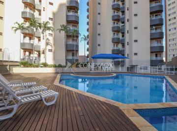 0 · apartamento à venda em Vila Itapura