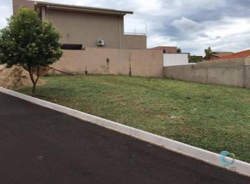 ALTO DO BONFIM · Terreno à venda, 295 m² - Condomínio Residencial Alto Bonfim I - Ribeirão Preto/SP