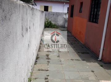 Terreno · 480m² · Terreno à venda 480 M² - TATUAPÉ