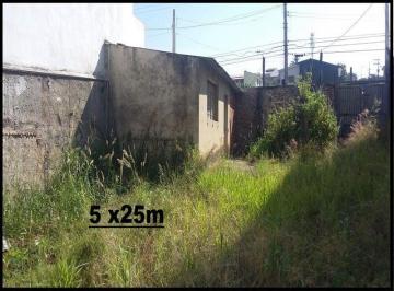 Terreno · 125m² · Terreno à venda em Sorocaba/SP