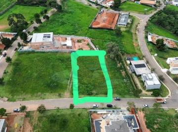 Terreno · 1349m² · Terreno à venda no bairro Loteamento Fazenda Dona Carolina - Itatiba/SP