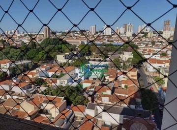 865880180c3d648ca64e76dcdb81ff67018da9ce · Apartamento Residencial à venda, Alto, Piracicaba - AP0597.