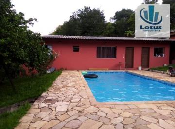 88cecc0ba90ebcc8db08bbb5ed4fab27209d0aaf · Chácara com 3 dormitórios à venda, 2070 m² - Chácaras Bocaiúva Nova - Campinas/SP