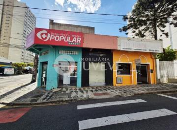 19369610200.jpg · IMOBILIARIA JUVEVÊ ALUGA LOJA ALTO DA GLORIA PRX COUTO PEREIRA PASSEIO PUBLICO SHOPPING MULLER COLEG